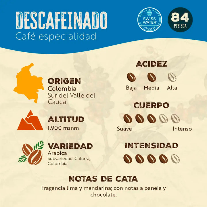 Pack Duo - 2 Kilos - Decaf Relax 99% Libre cafeina