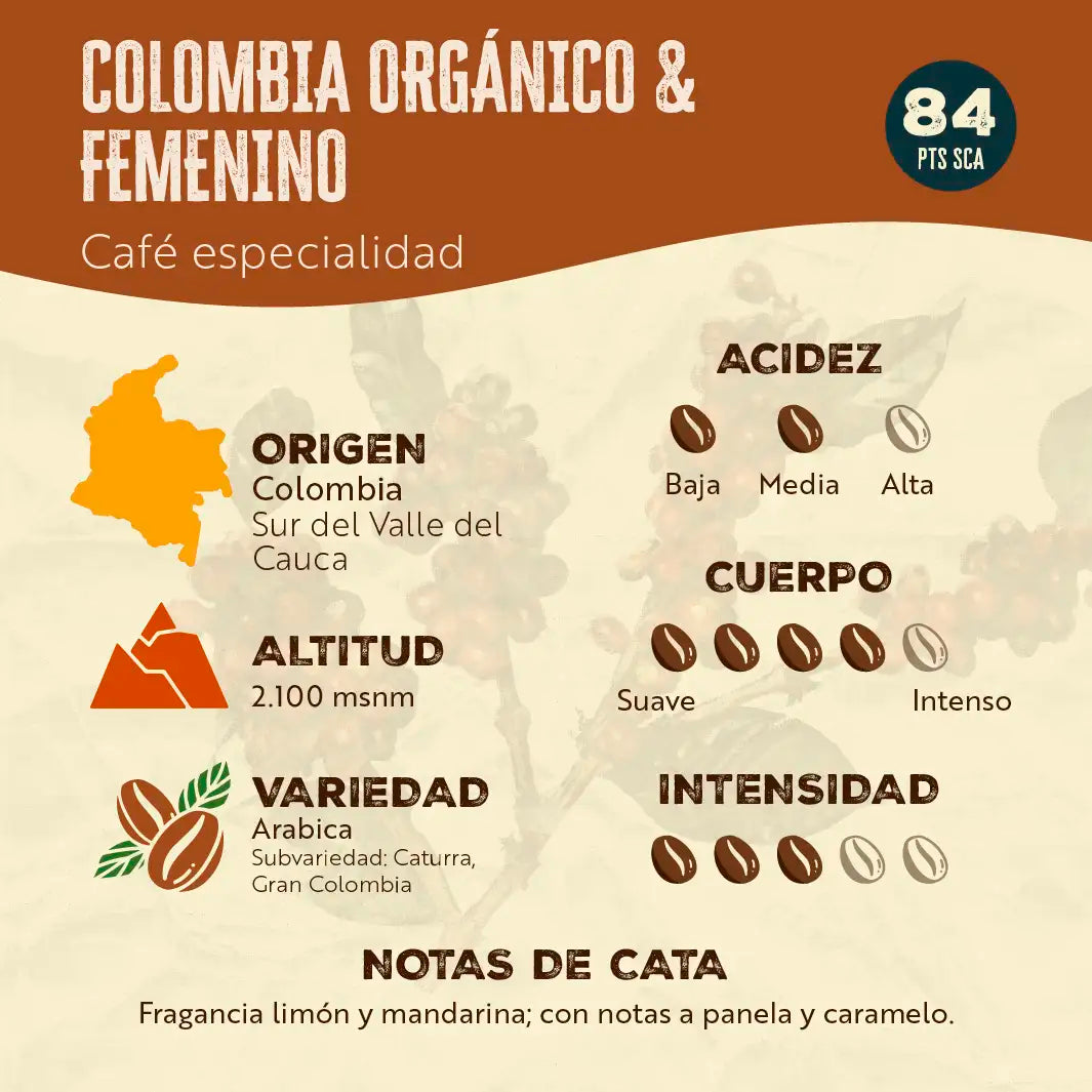 Café Orgánico Femenino - Sostenible - 500g