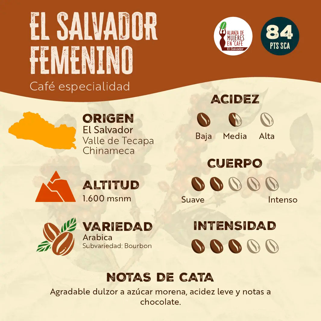 Café Femenino El Salvador - Alianza de Mujeres En Café - 500 g