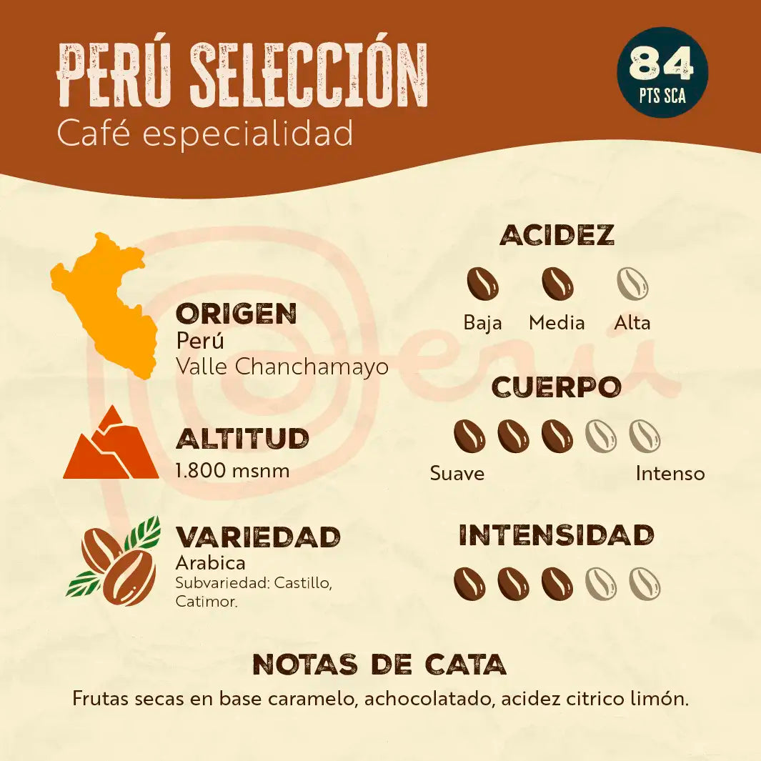 Perú Selección - Café Verde