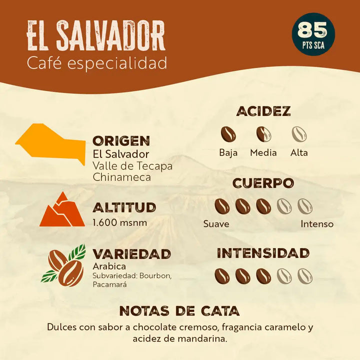 El Salvador - Café Verde