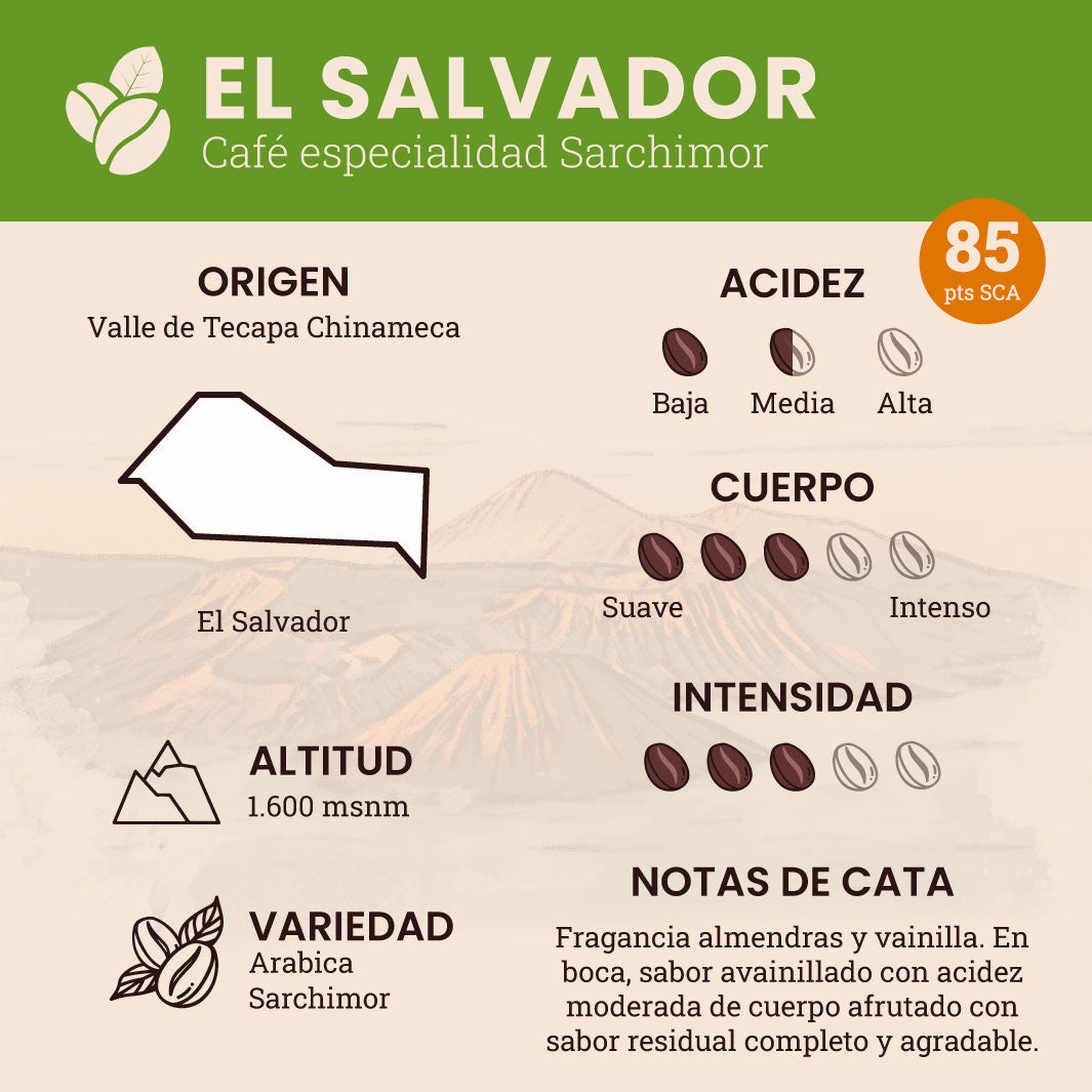 El Salvador - Café Verde - Sarchimor - 5 kilos