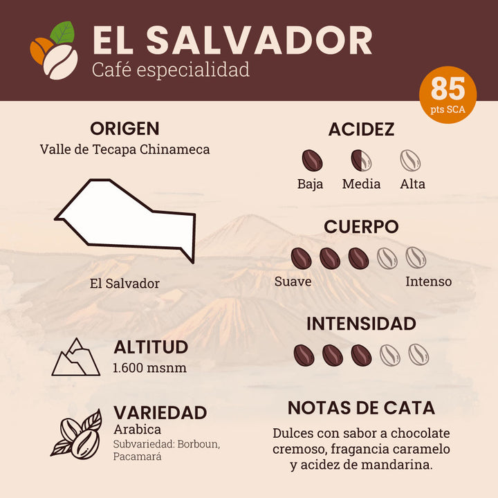 Pack - El Salvador + Colombia - 500 g c/u