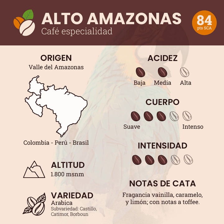 Pack - Colombia + Alto Amazonas + Femenino - 500g c/u