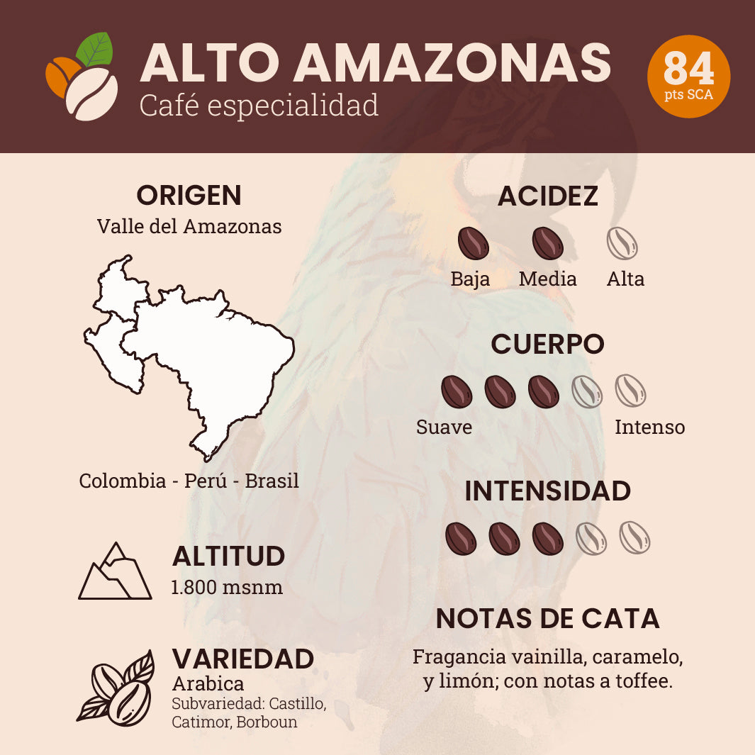 Pack - Colombia + Alto Amazonas - 500 g c/u