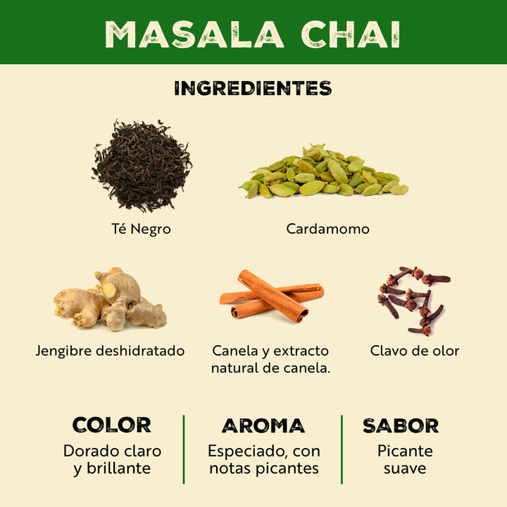 Masala Chai - Formato Conveniente - 80 Bolsitas